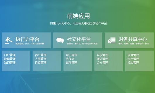 OA系統選型深度分析 核心技術、媒體觀點與選型策略